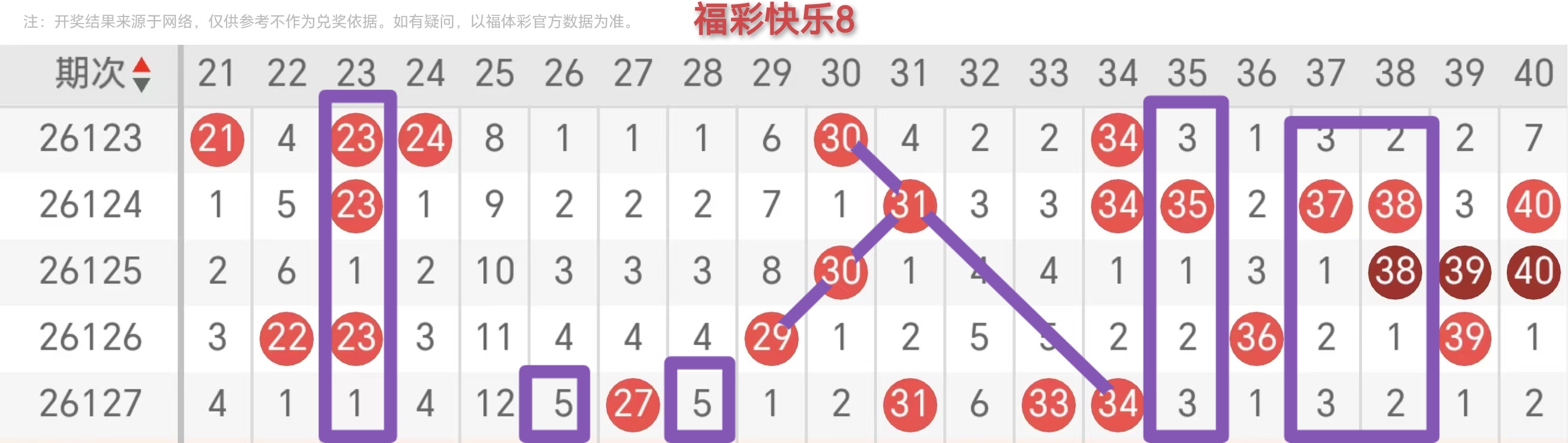 https://f.yddtiyu.com/info/1779069199554ab0d5a19-c7e5-4021-8963-cff4fdf574ab.jpg