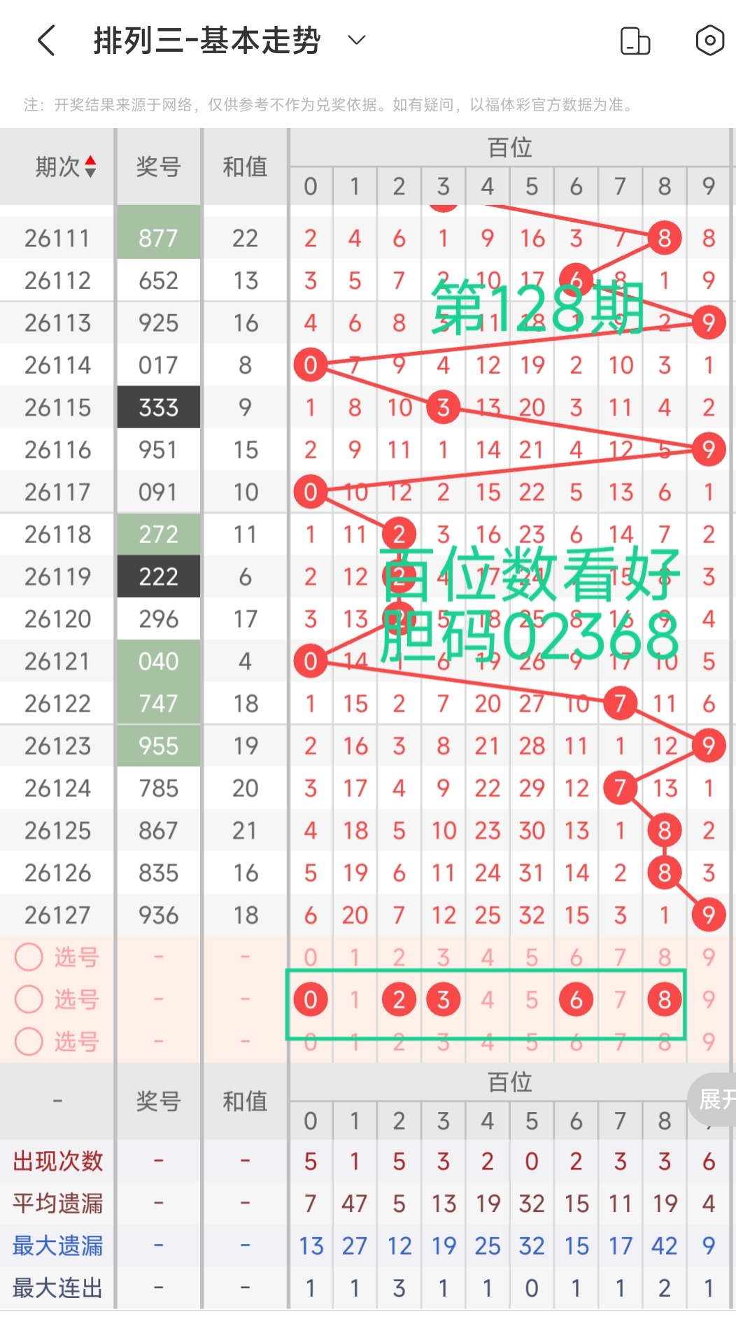 https://f.yddtiyu.com/info/1779075000896045e1ae1-068b-4dae-af48-e7131dedf26b.jpg