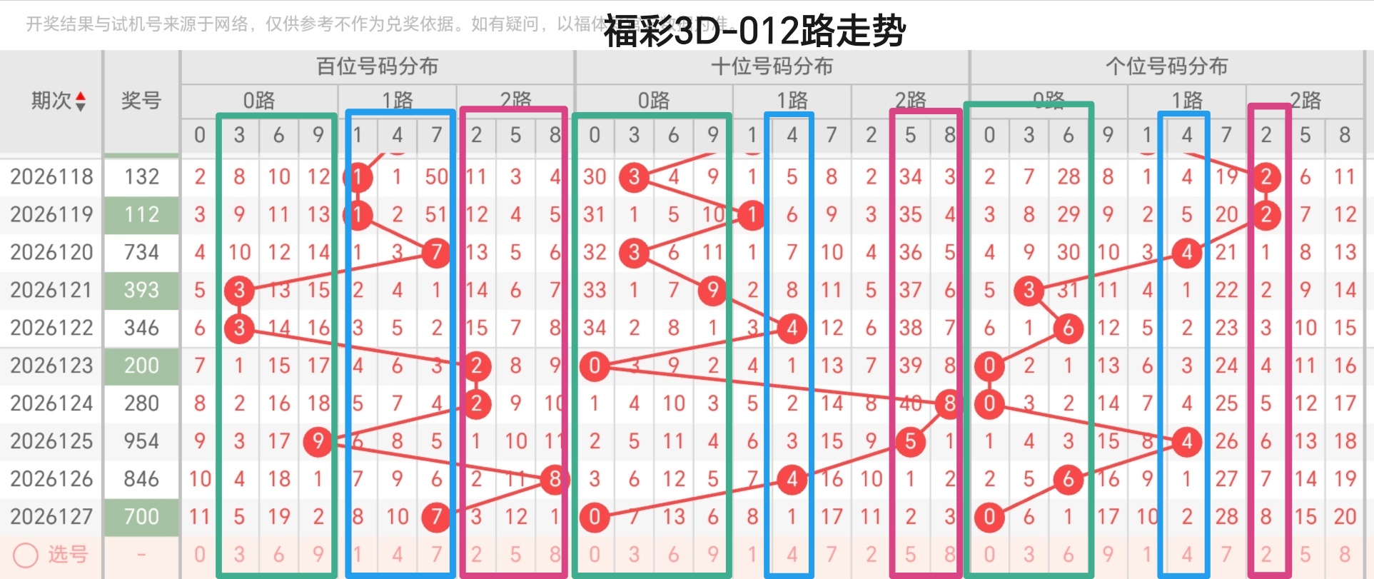 https://f.yddtiyu.com/info/177908005983754d7b17f-4587-4910-bb14-f2726b5f3976.jpg