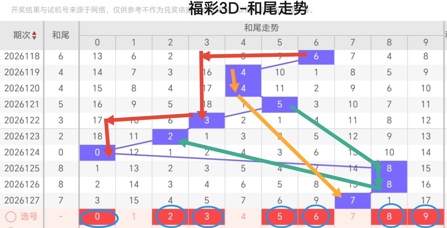 https://f.yddtiyu.com/info/1779080161725ccc64dd2-a119-4f70-a29f-876be9ace935.jpg