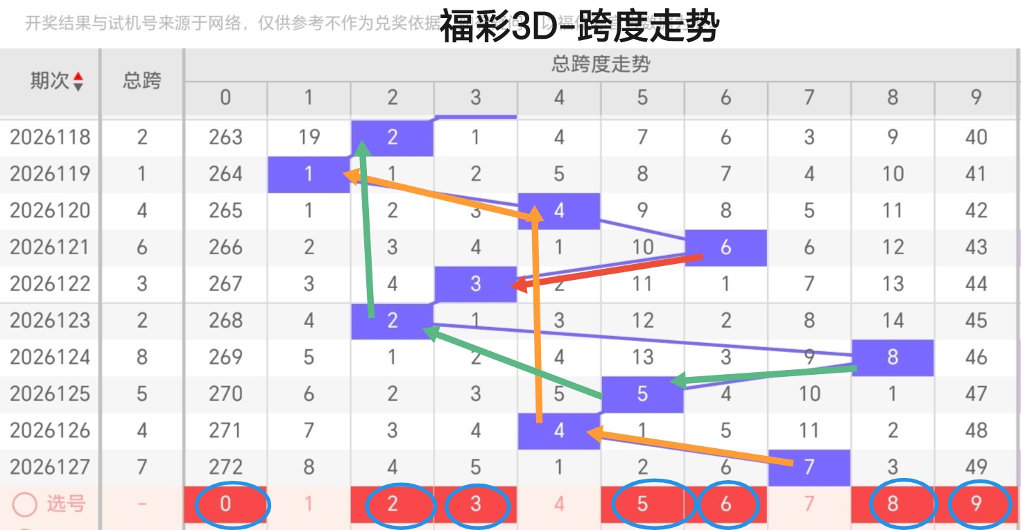 https://f.yddtiyu.com/info/177908017382820e7ac1b-8d6d-4d7e-9b50-ef140f772792.jpg