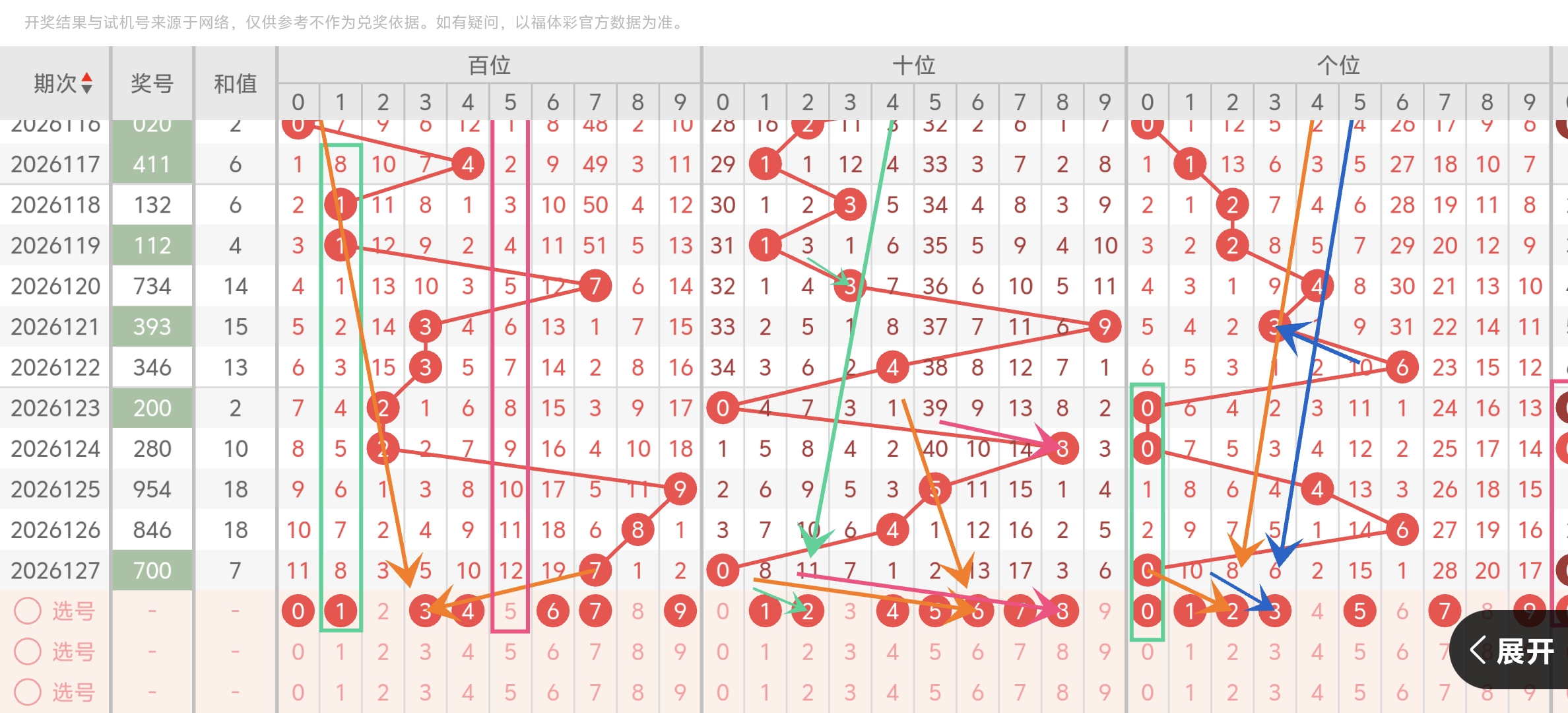 https://f.yddtiyu.com/info/177908037632883af1190-e713-410e-abaa-685f588ffd26.jpg
