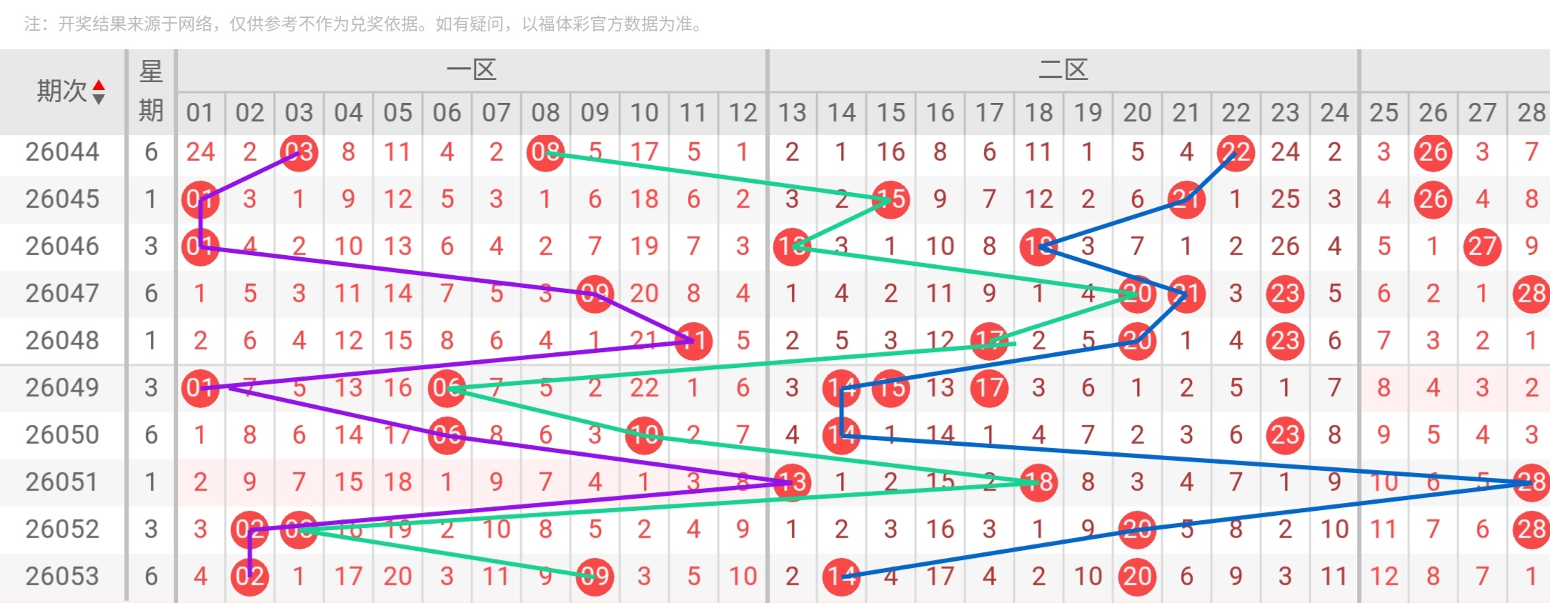 https://f.yddtiyu.com/info/17790818185150bb8b2e6-c62b-4586-b8eb-a8fccc0c674d.jpg