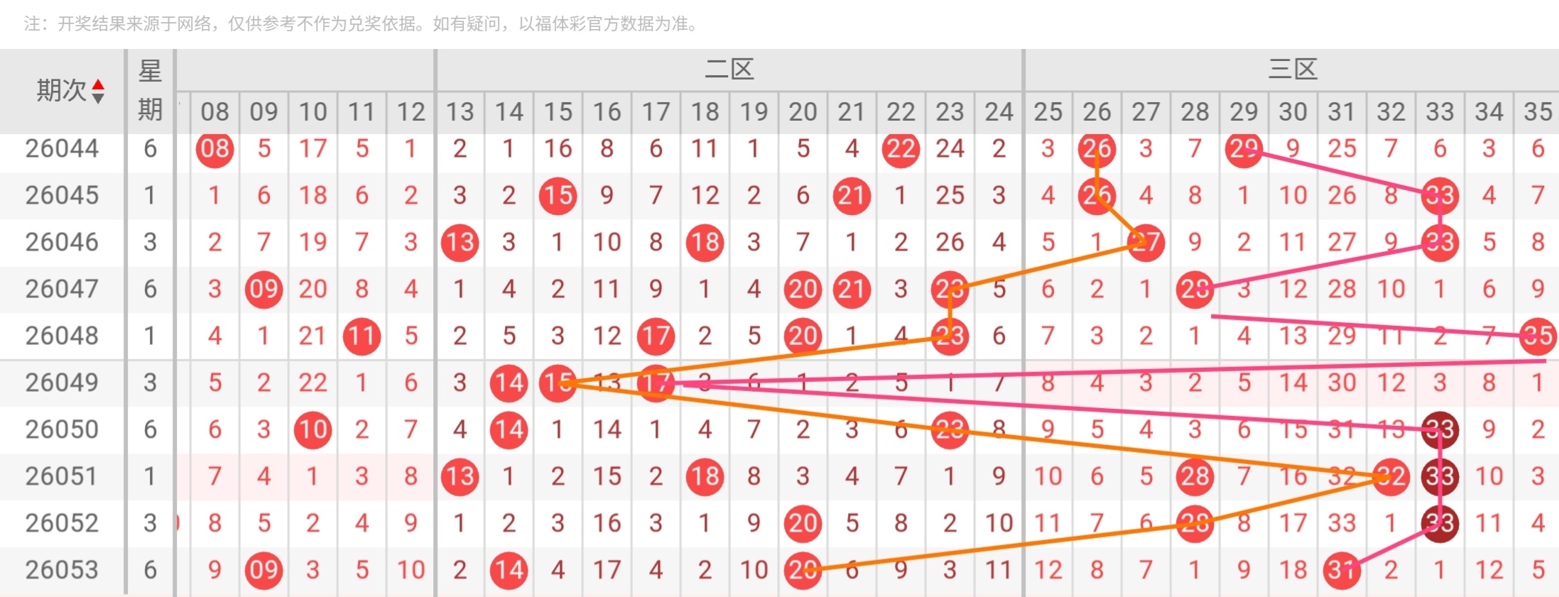 https://f.yddtiyu.com/info/1779081833045e1e6dbab-8d1e-4d33-8605-b7858723a3f3.jpg