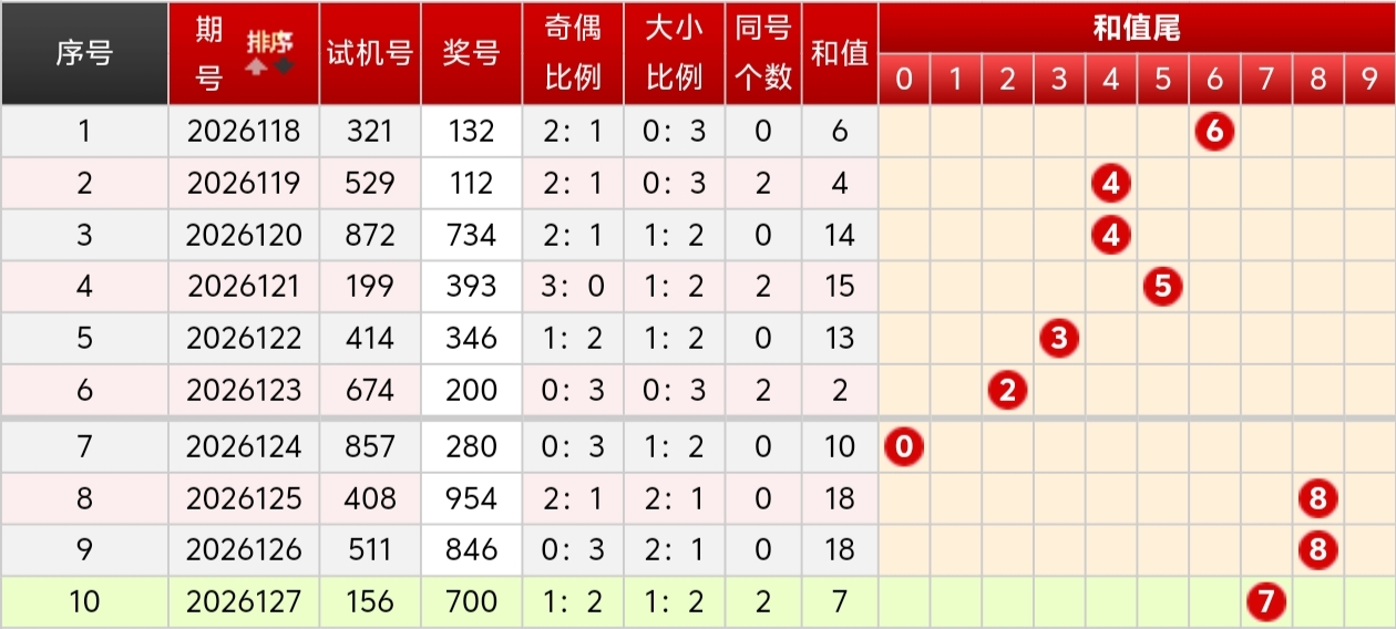 https://f.yddtiyu.com/info/177908233005393fd1ea5-02e7-43b3-afa8-665c174e6fa7.jpg