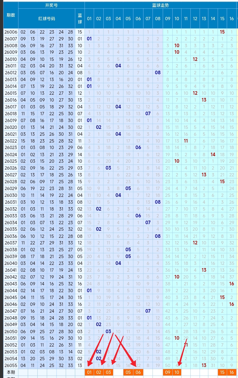 https://f.yddtiyu.com/info/177908458511379eef2b6-3fe3-48a3-b588-f5ab3875b9a4.jpg