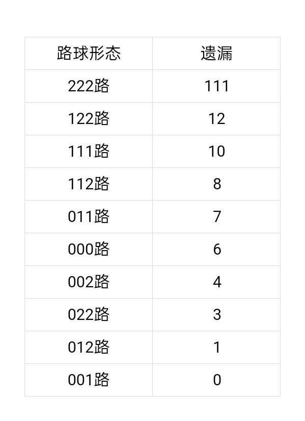 https://f.yddtiyu.com/info/1779090260262e3215139-1ad7-4c91-8c63-ebef1385cb2e.jpg
