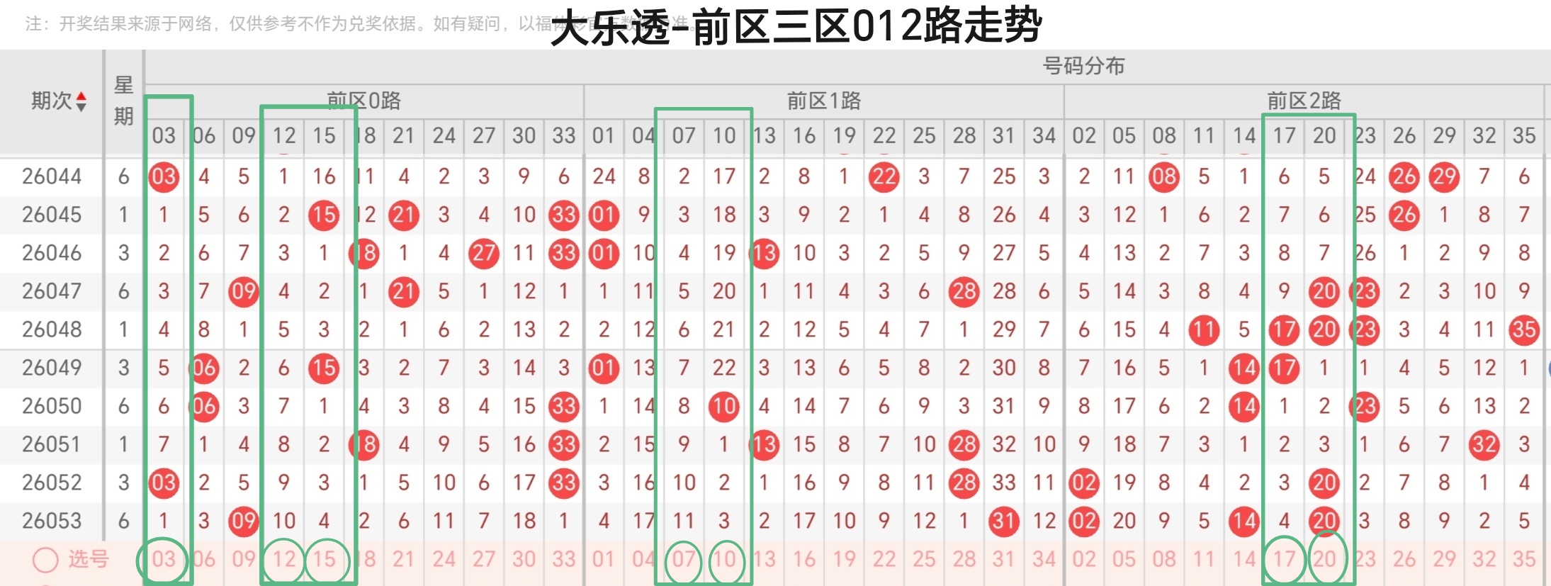 https://f.yddtiyu.com/info/177909107819516607d78-64c0-4ca2-bc7e-f74ff0d68f0e.jpg