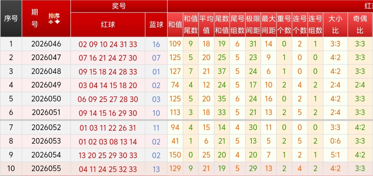 https://f.yddtiyu.com/info/177909176394499ffff66-e6f5-4057-9fce-dacf537e2acc.jpg