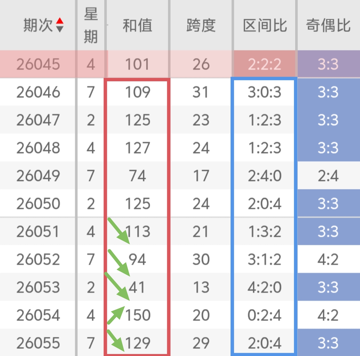 https://f.yddtiyu.com/info/1779091770938de42ec1e-8dee-4f5f-971c-c0010ca02aa3.jpg