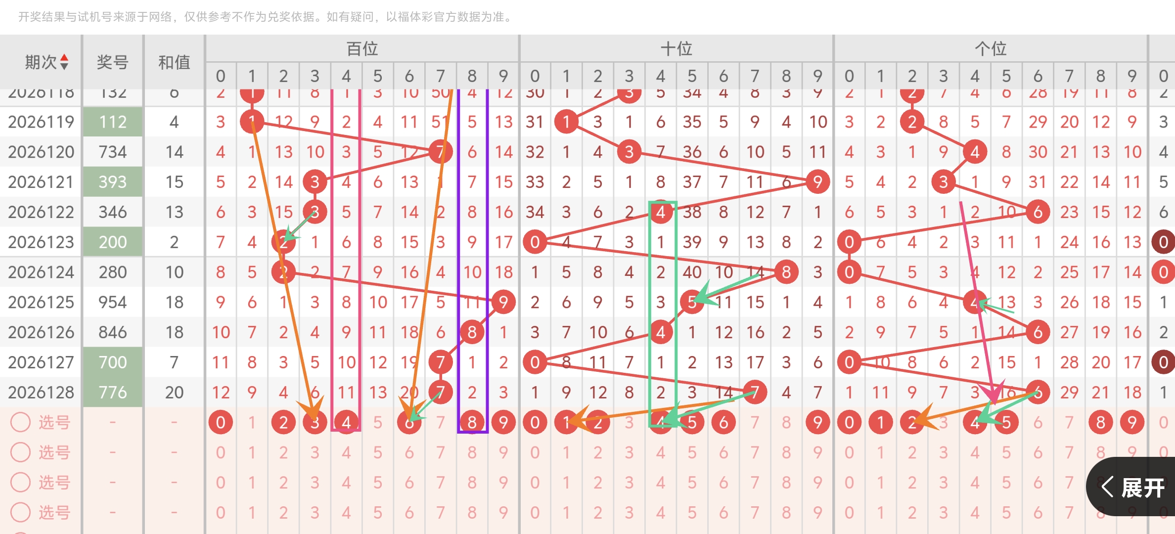 https://f.yddtiyu.com/info/17791297604085f78cac2-82bd-4af9-869d-c3656d5470f8.jpg