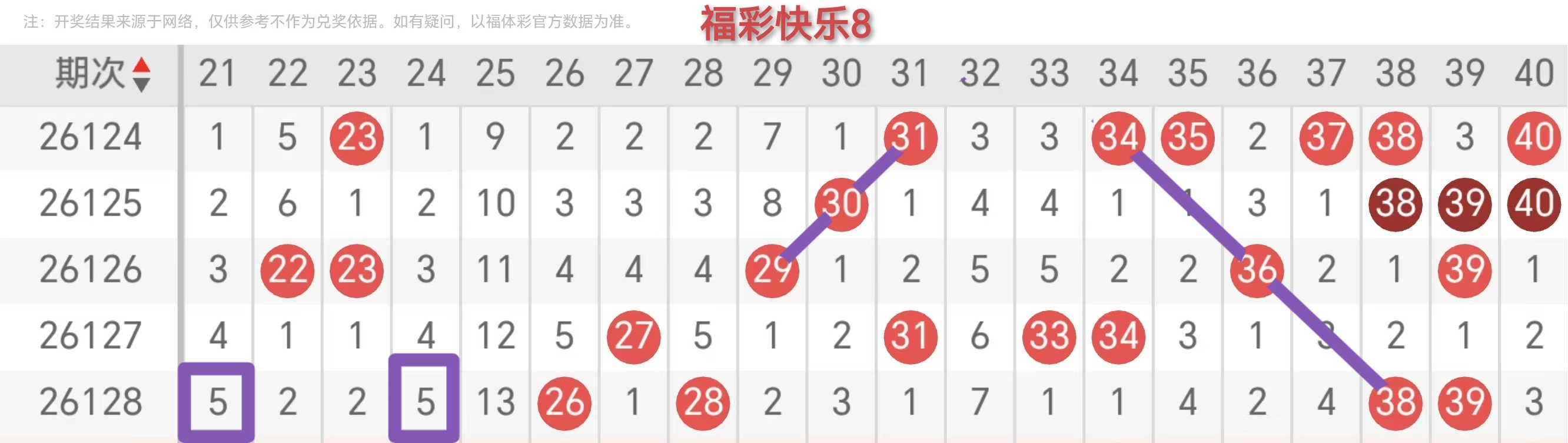 https://f.yddtiyu.com/info/1779160464167836b2789-b945-4194-904a-edc9d5ec24fb.jpg