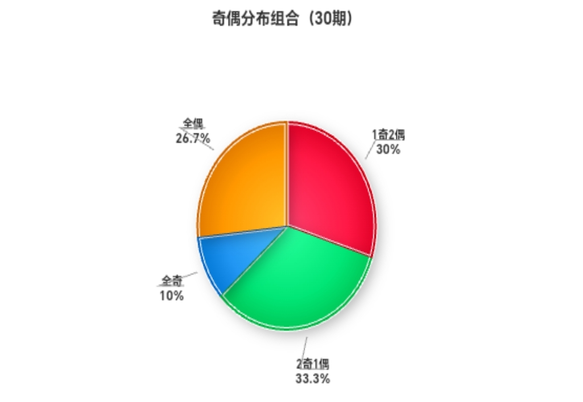 https://f.yddtiyu.com/info/17791679513739ea04f50-452e-4bc7-8b5e-a4104ea06da0.jpg