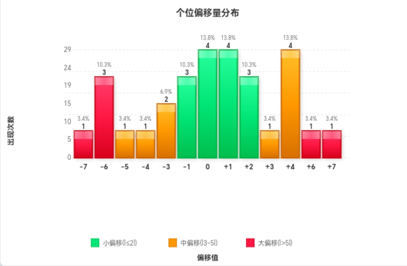 https://f.yddtiyu.com/info/1779167959516c24a66b5-3d10-4228-8806-82e7165d9d8d.jpg
