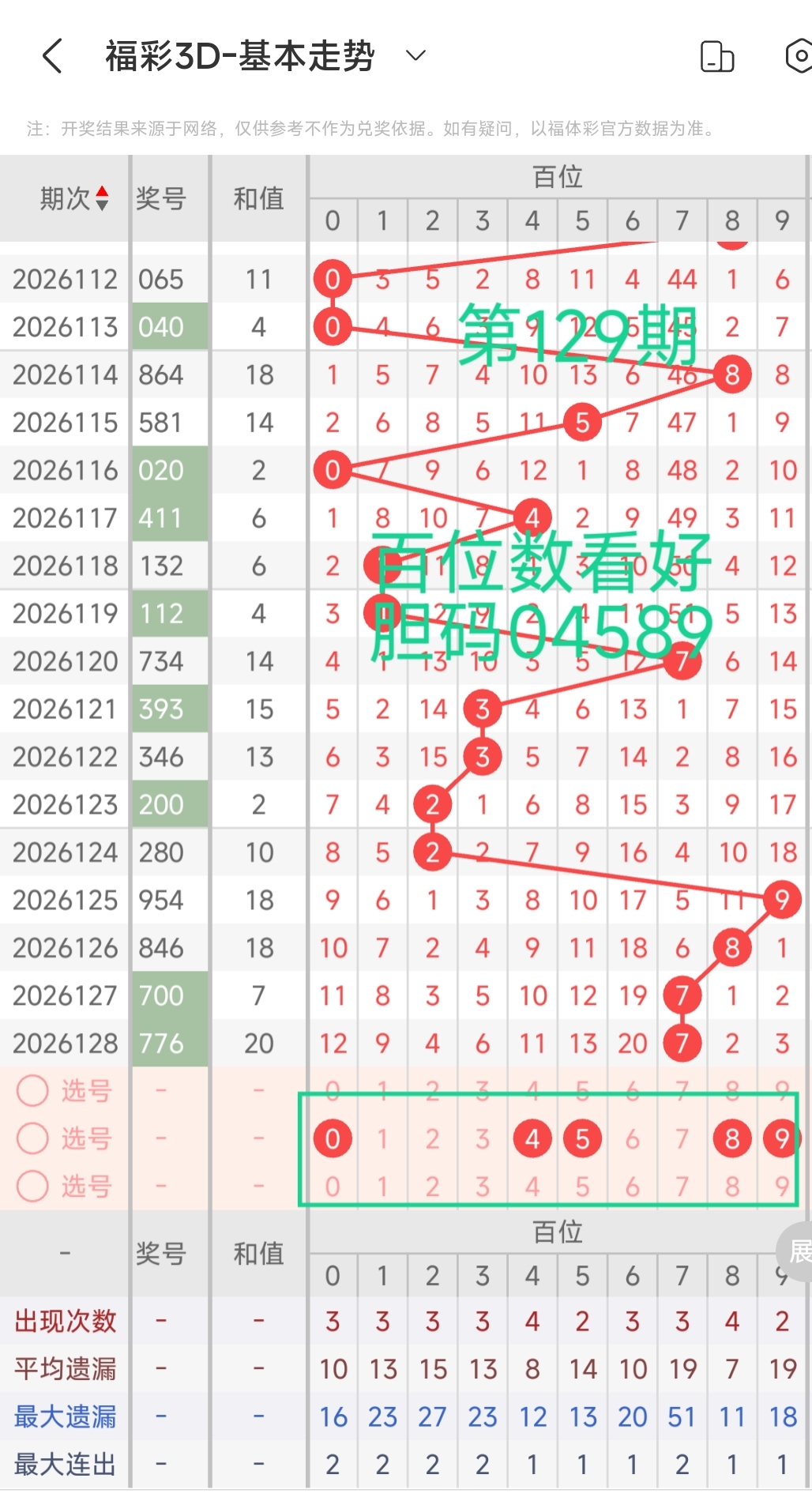 https://f.yddtiyu.com/info/17791719103871ec9dd1c-ef44-4db4-b0d3-529de1465a43.jpg