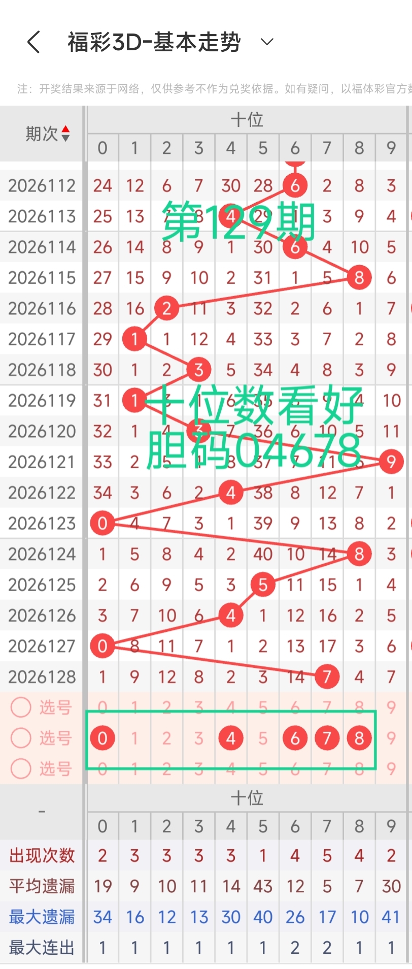 https://f.yddtiyu.com/info/1779171919435a9ae68e8-61a5-4e85-ad19-c3c7b68f2fa3.jpg