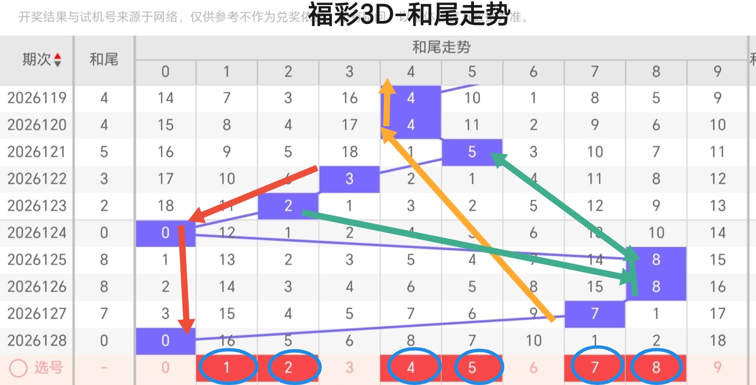 https://f.yddtiyu.com/info/1779172855511de813ac5-6df0-4c4a-9439-a7e8311bbbe5.jpg
