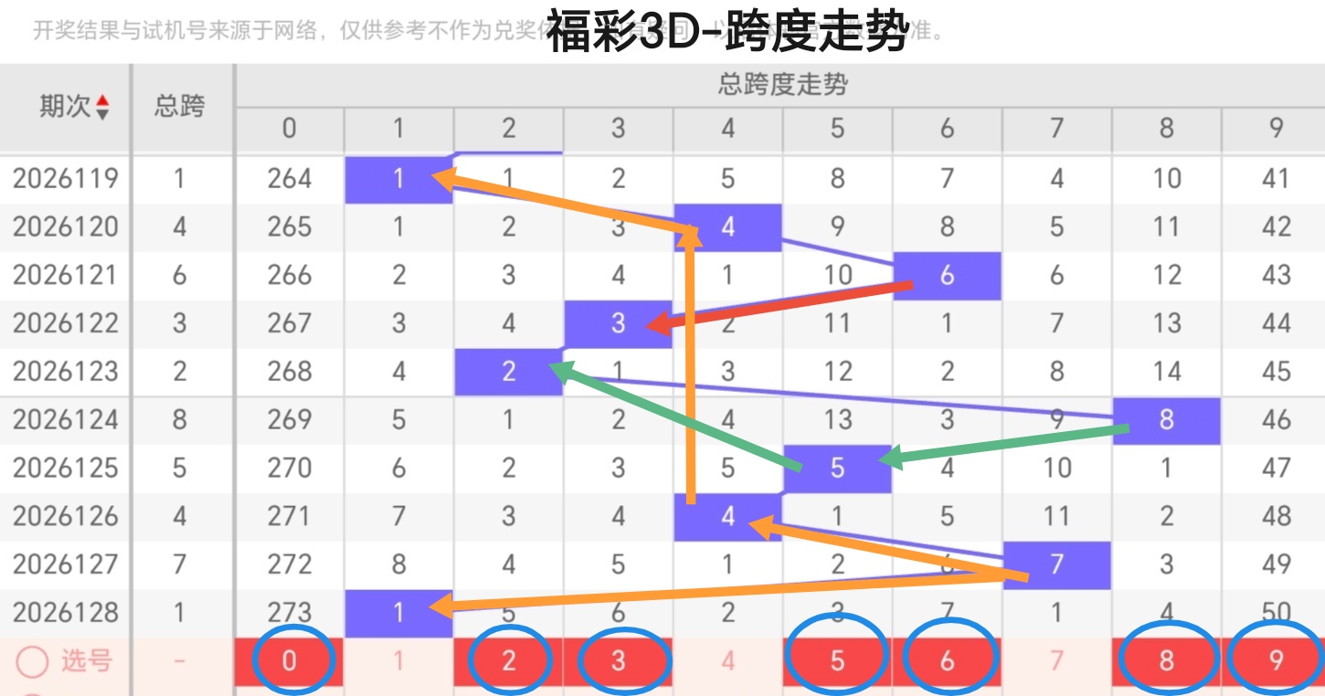 https://f.yddtiyu.com/info/1779172865229988634f4-3662-452c-aae3-003d5d96a994.jpg