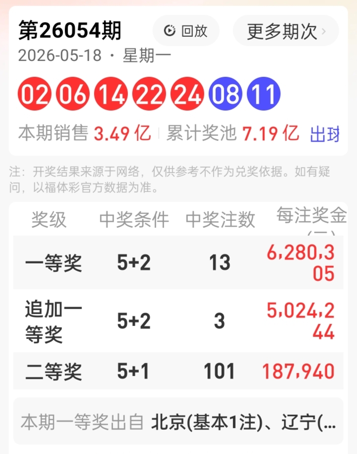 https://f.yddtiyu.com/info/1779173129589e4c2950a-16b4-40c1-aa83-4014ae0bd12c.jpg