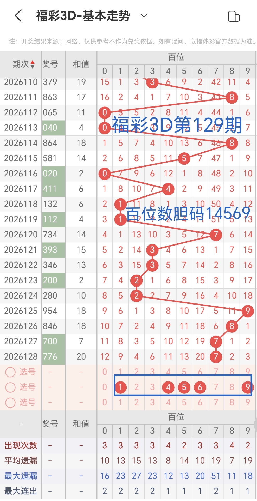 https://f.yddtiyu.com/info/1779176099677a042734c-4244-43ae-ad06-d7b61c1cef2d.jpg