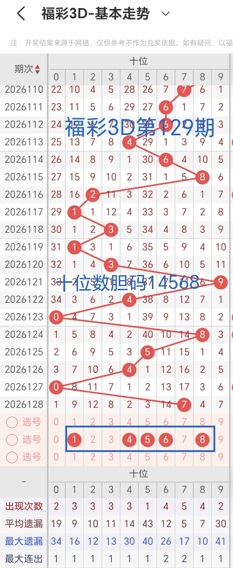 https://f.yddtiyu.com/info/1779176146866c366c56d-696c-4a37-8f26-3b4b83a353dd.jpg