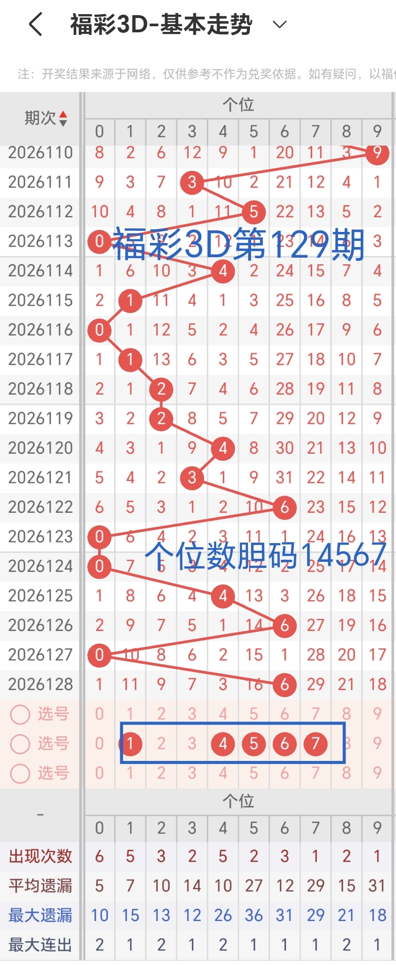 https://f.yddtiyu.com/info/1779176176261620092fc-bbde-45c0-adaf-fdee59308e03.jpg