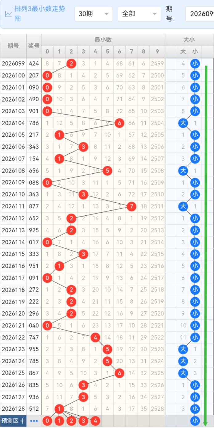 https://f.yddtiyu.com/info/1779177167400a2de0709-c63e-4ffc-984b-b7184075645f.jpg
