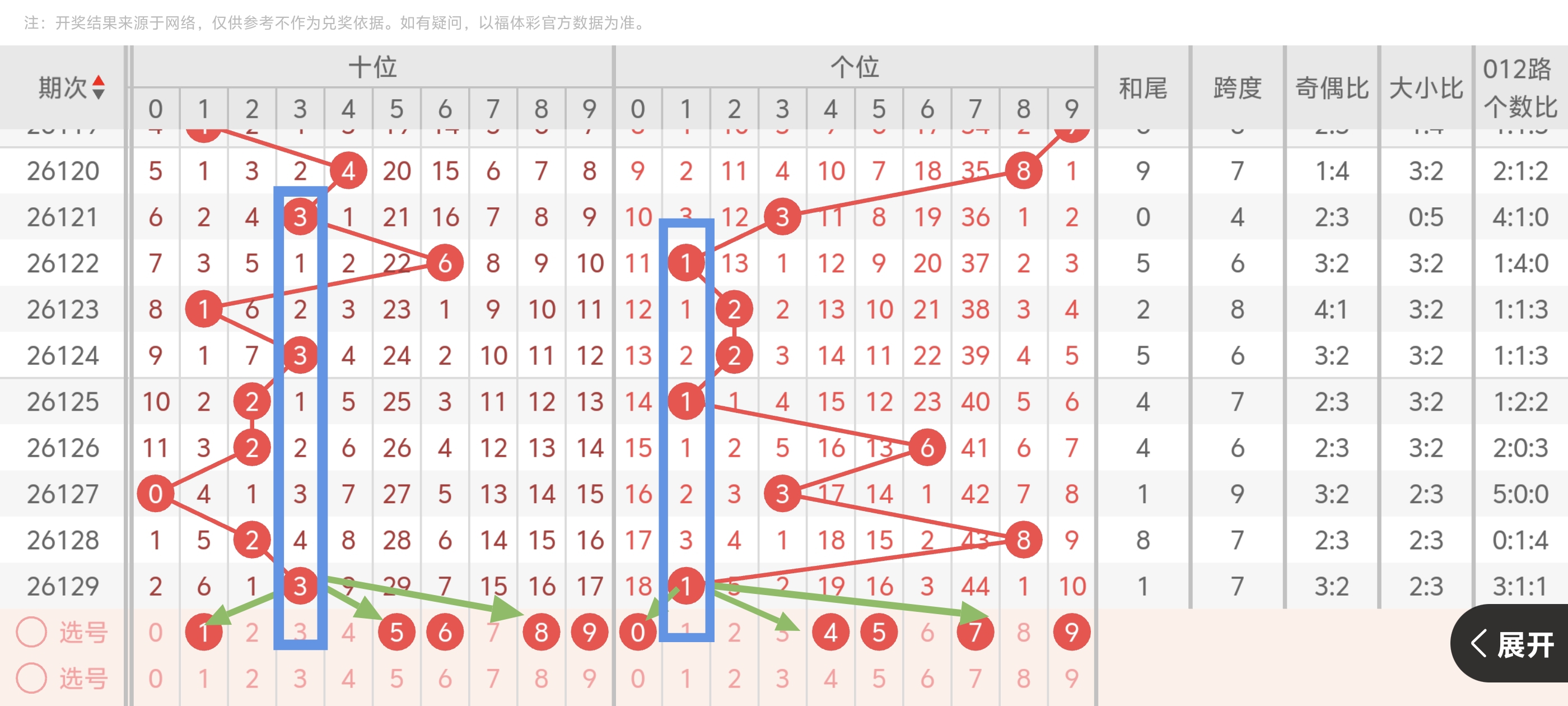 https://f.yddtiyu.com/info/17792005444392066d2e2-2948-488e-a52d-30b6d02910f4.jpg