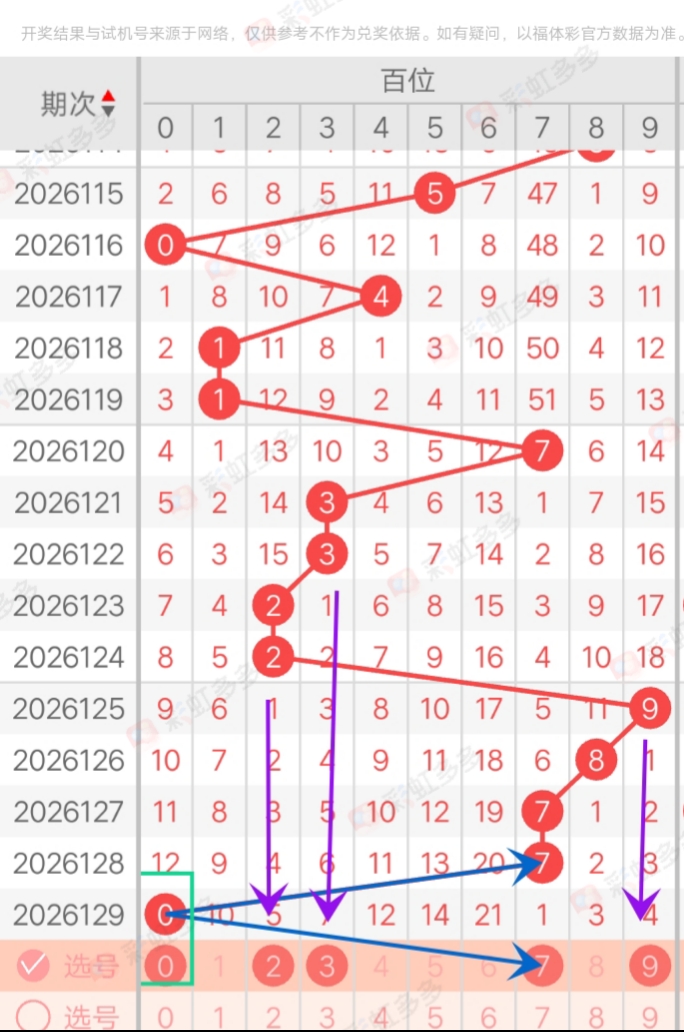 https://f.yddtiyu.com/info/17792092386459c2361d1-ea3a-4913-9209-37f86a73b107.jpg