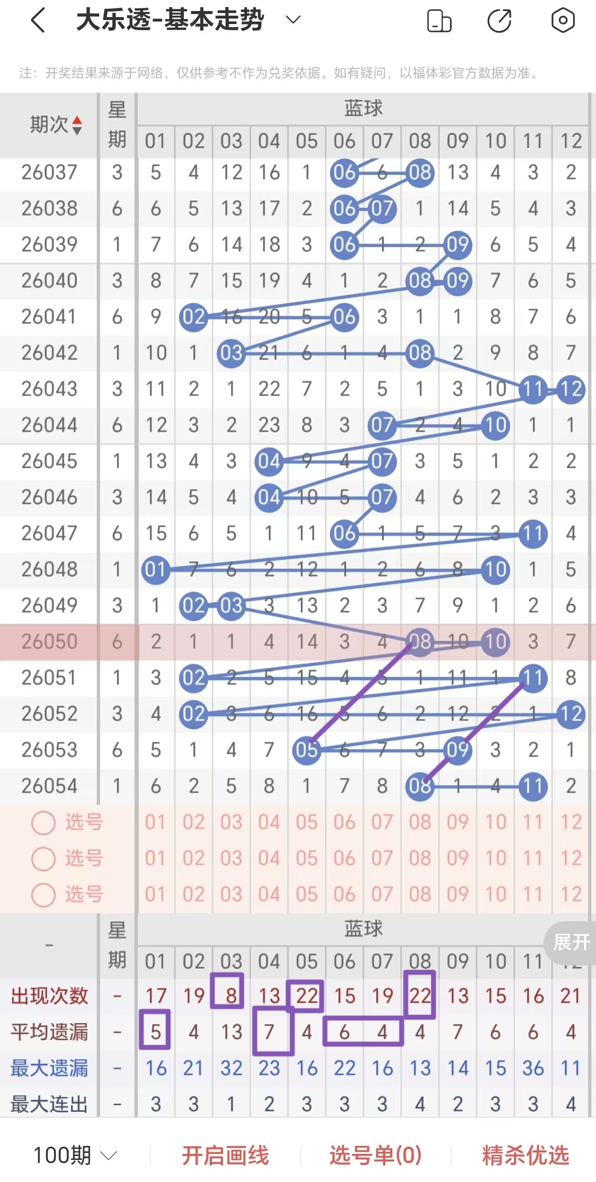 https://f.yddtiyu.com/info/17792258872015da775b9-6ac9-4964-a040-e5355ec1a354.jpg