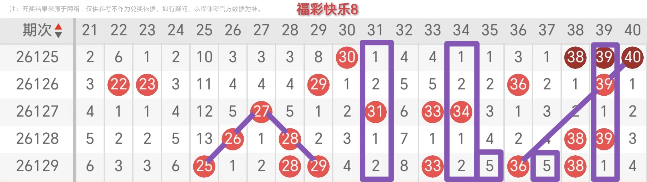 https://f.yddtiyu.com/info/1779227779847356c4244-54c6-412b-a0a5-4968434b75e7.jpg