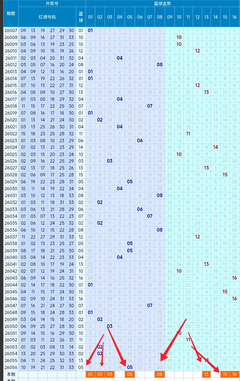 https://f.yddtiyu.com/info/1779236515686ab537453-3453-4395-877b-d50faa61563a.jpg