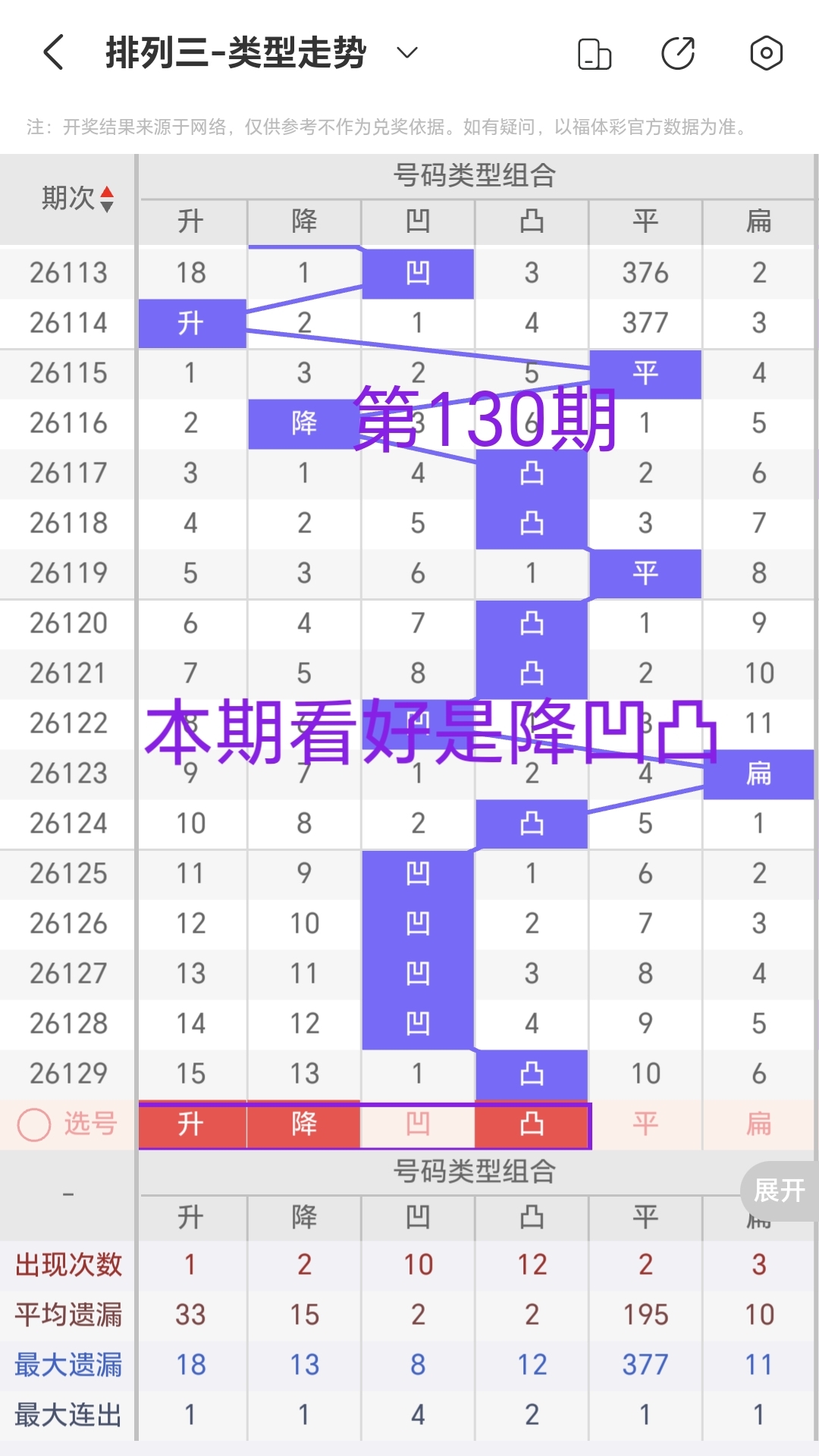 https://f.yddtiyu.com/info/177923685214230927200-e07e-4491-b664-27098fecf9aa.jpg