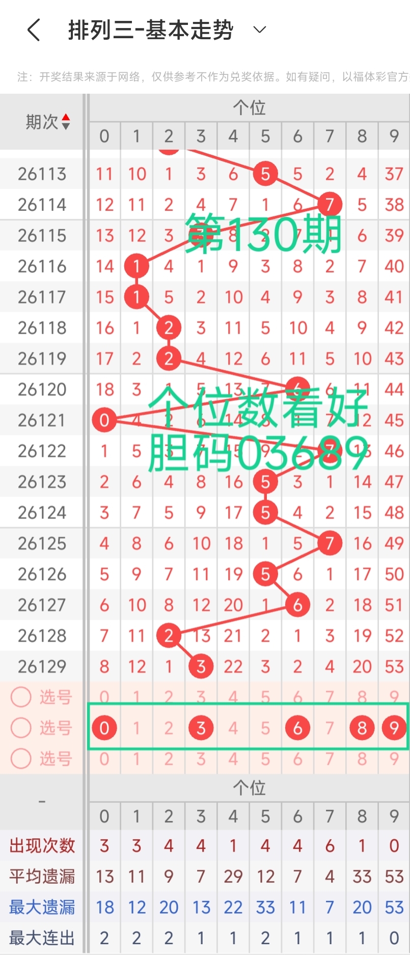 https://f.yddtiyu.com/info/17792414492362800d100-78f3-45af-b8c6-156f25490ee5.jpg