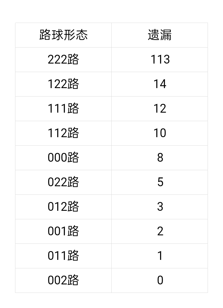 https://f.yddtiyu.com/info/1779245759497aa909f56-3125-4e29-bd57-e0de64db6798.jpg