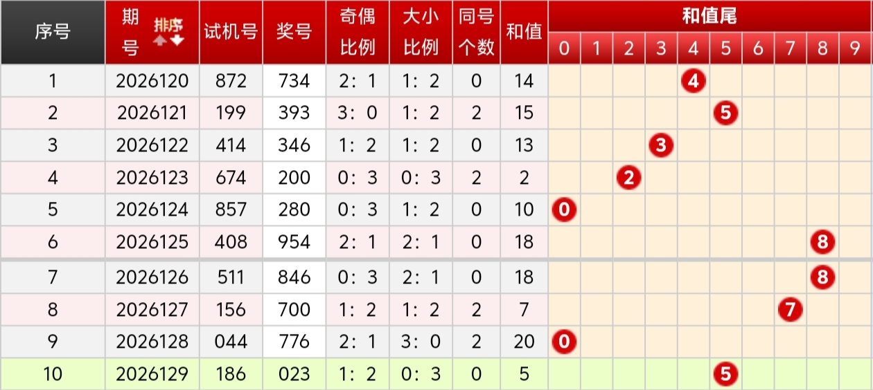 https://f.yddtiyu.com/info/1779249067527864179cd-e858-485a-8660-0e260e284079.jpg