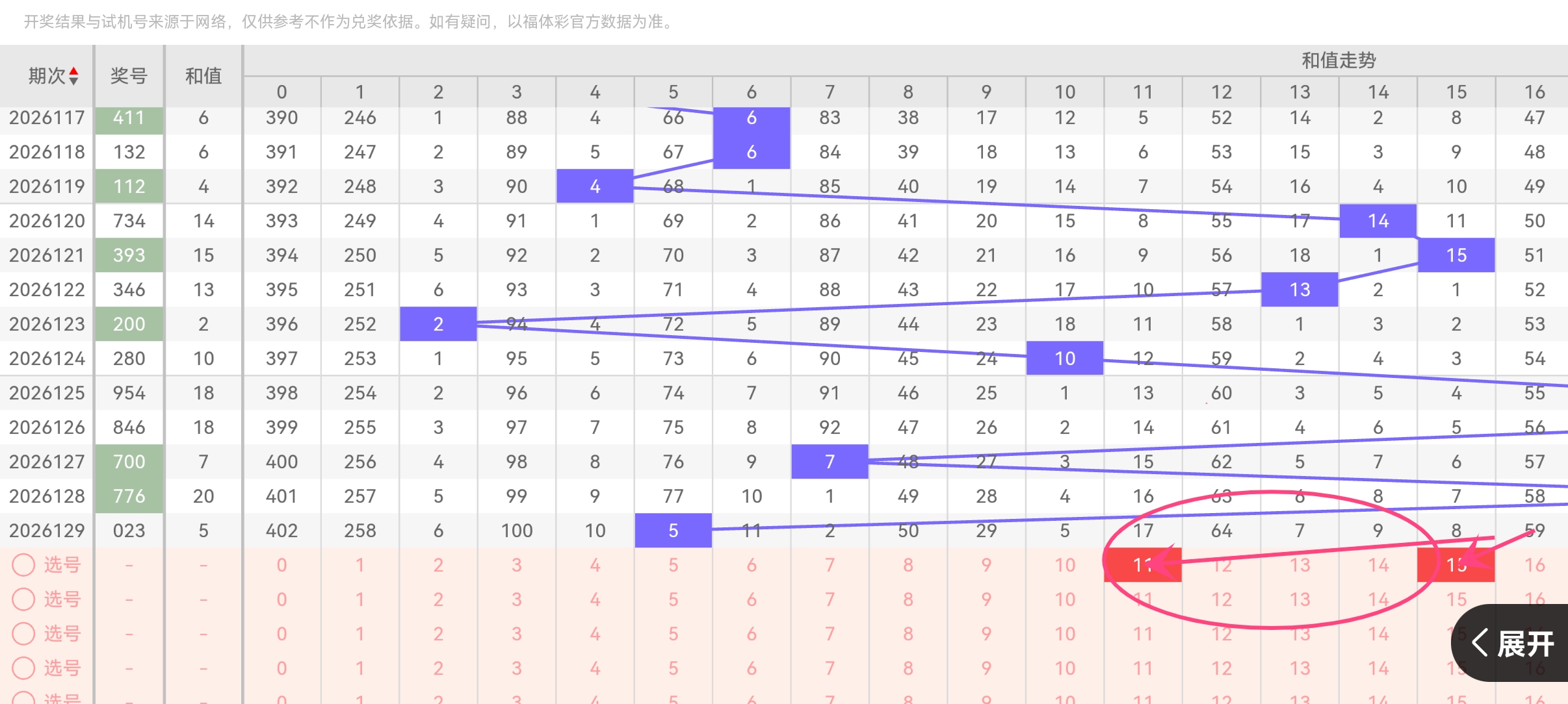 https://f.yddtiyu.com/info/1779250162545ef960e98-0680-4ff0-91a6-b070bf17e92d.jpg