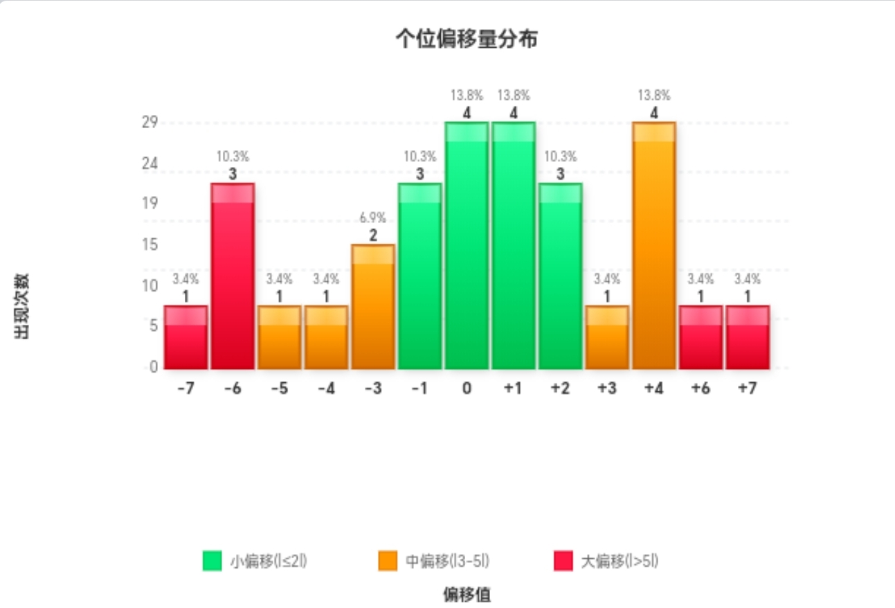 https://f.yddtiyu.com/info/177925270248468329845-d321-49ef-8a27-e342c6013ae0.jpg