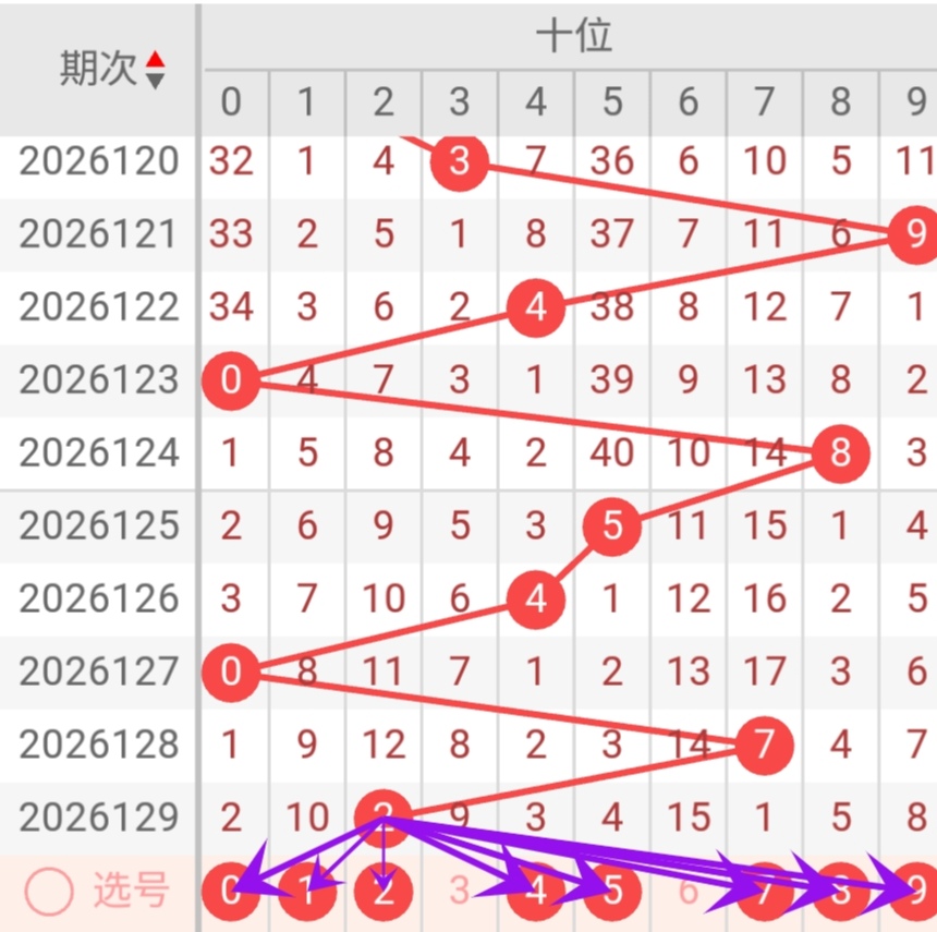https://f.yddtiyu.com/info/1779254761168206ebe51-7680-461c-b57c-faaece57c42e.jpg