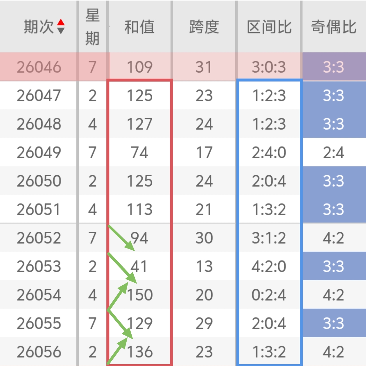 https://f.yddtiyu.com/info/1779264062555f3417991-9942-4eb9-8f9c-3c1b21f079f5.jpg