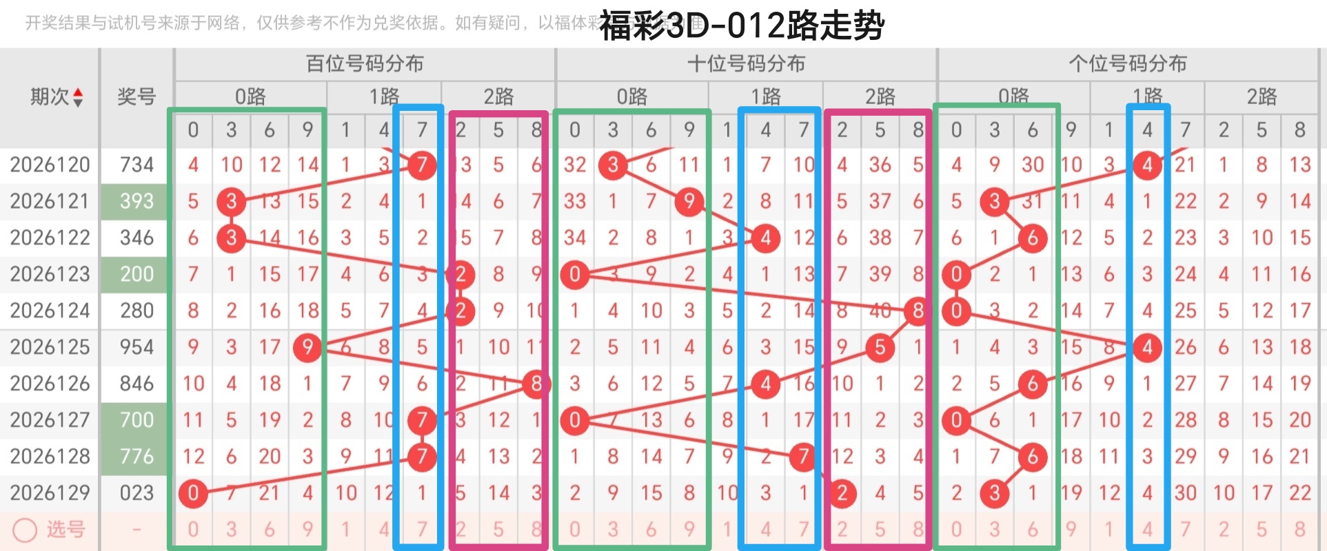 https://f.yddtiyu.com/info/17792653711639185247b-58f3-4d8c-bab6-3cf00485f5d9.jpg