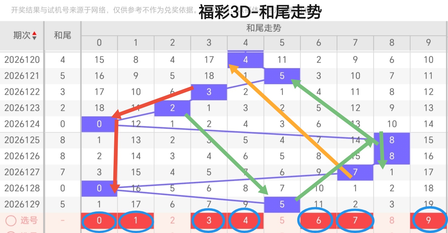 https://f.yddtiyu.com/info/1779265428244afecb24c-c43d-46d8-b260-05d08925ed30.jpg