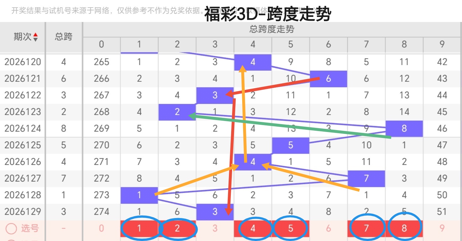 https://f.yddtiyu.com/info/17792654405046f3ddc85-ab4d-4a5d-82c6-589fc8456cec.jpg