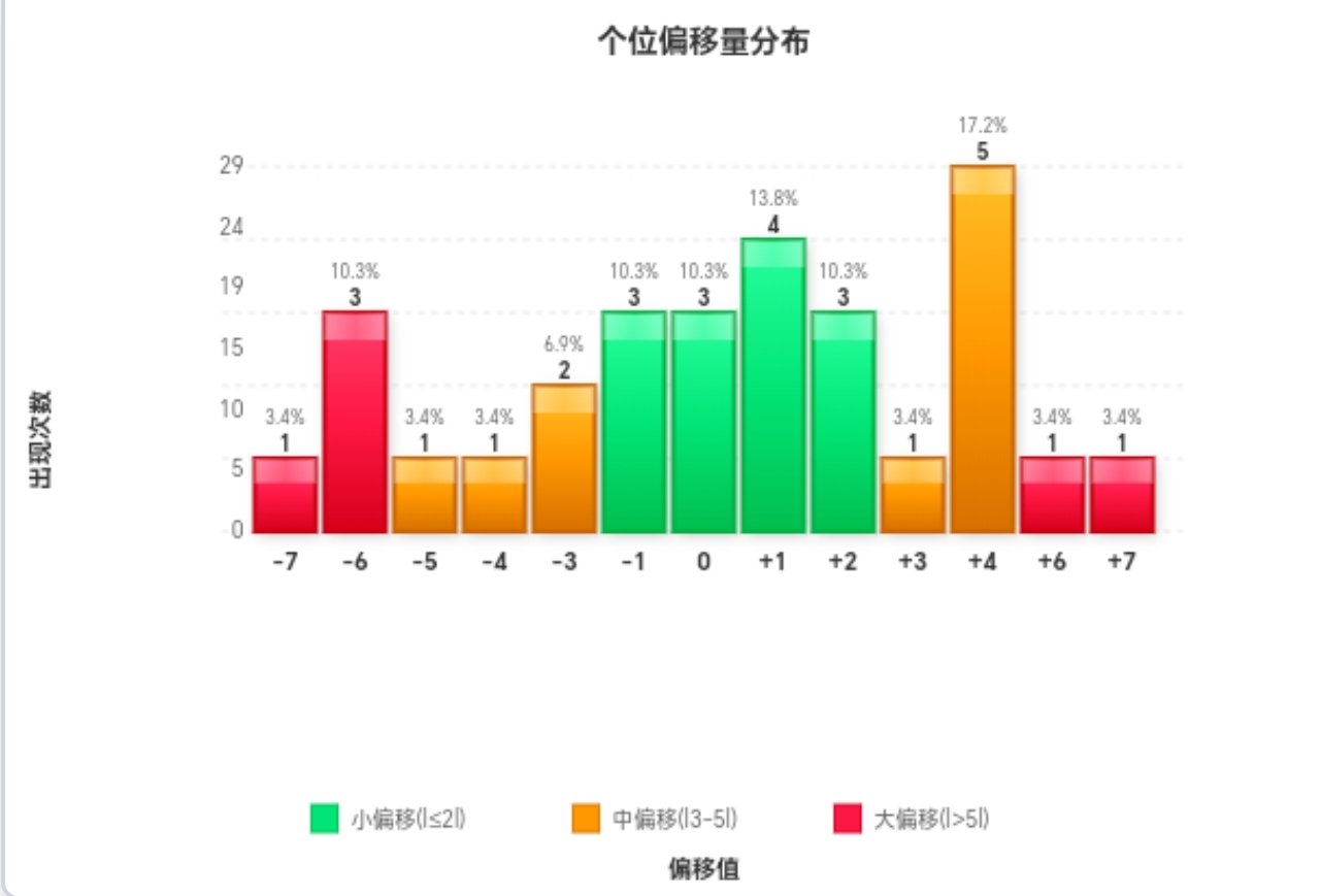 https://f.yddtiyu.com/info/17792880738134bc87c77-d3c3-413d-ba00-c9b5ce864b14.jpg
