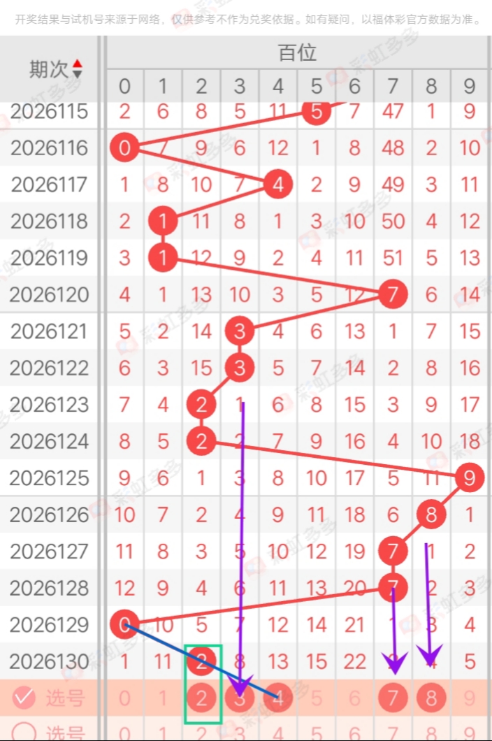 https://f.yddtiyu.com/info/1779293112895b52fc8cf-51dd-42d5-ab2a-230cea442c96.jpg