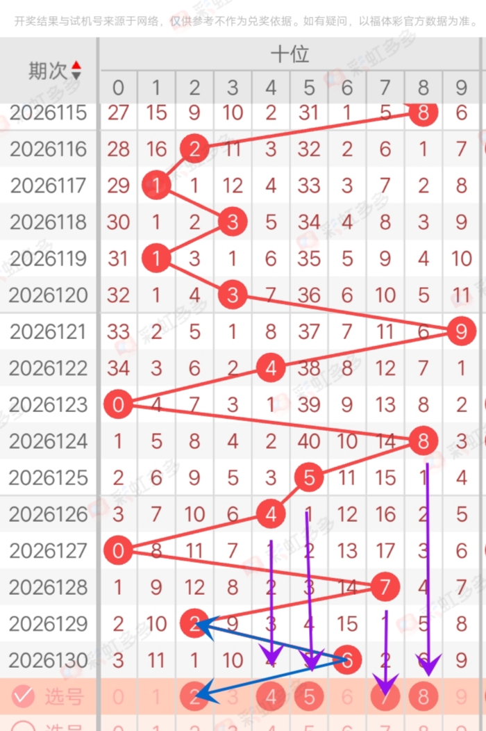 https://f.yddtiyu.com/info/17792931340367b90ad0c-81be-4c48-8280-c2726c2f912d.jpg