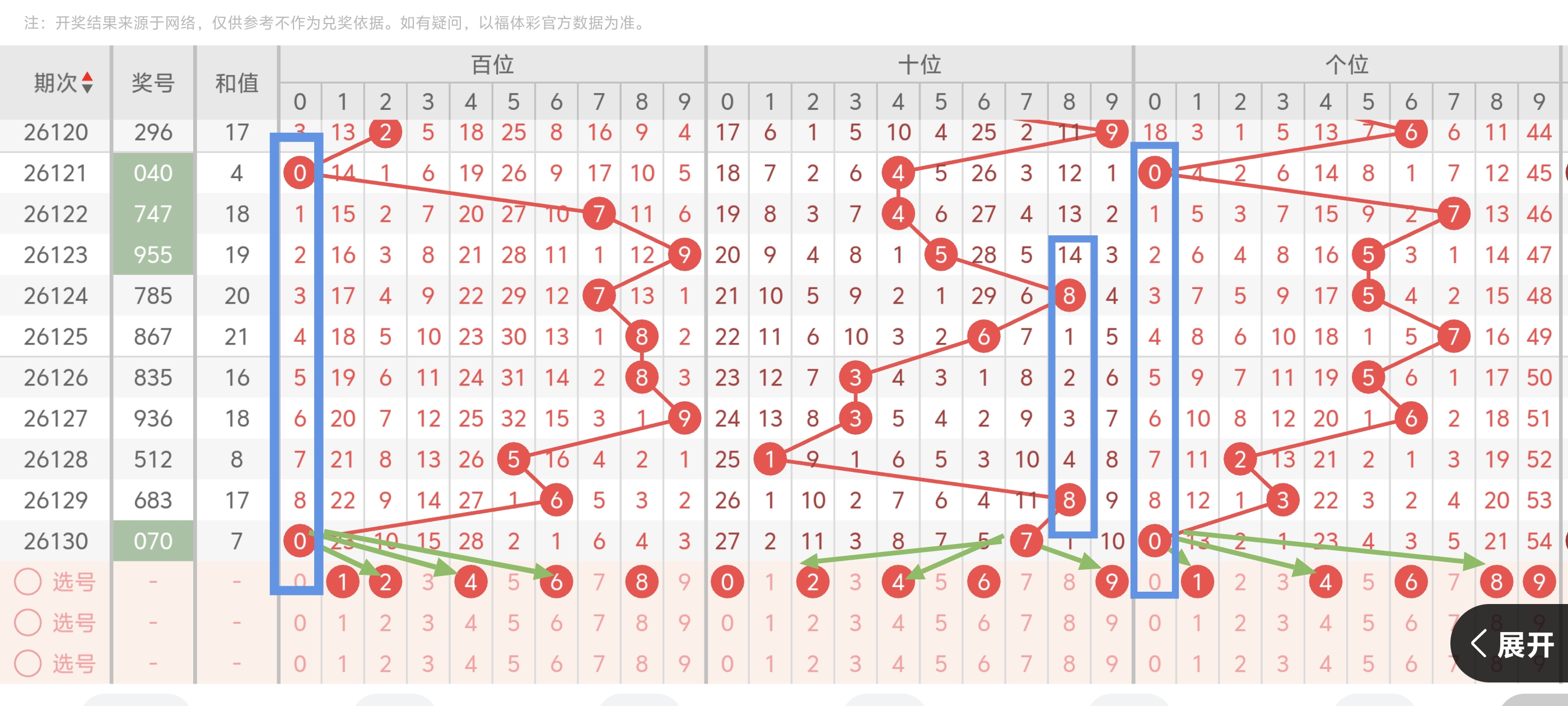 https://f.yddtiyu.com/info/17792941153104ade07fe-5bb3-4475-9460-92846729911f.jpg