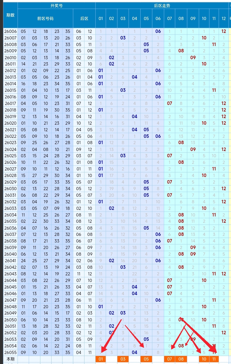 https://f.yddtiyu.com/info/177932525863310498ce9-56b7-41ef-9e9b-ff62debb7d3b.jpg