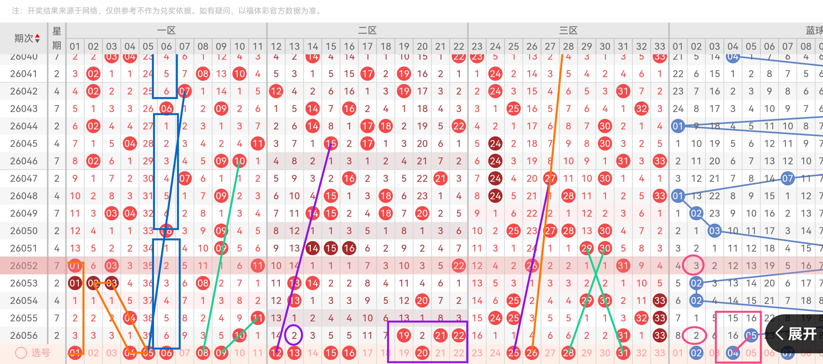 https://f.yddtiyu.com/info/1779339185505c39949fa-4e1f-4067-9c10-e2088de26c08.jpg