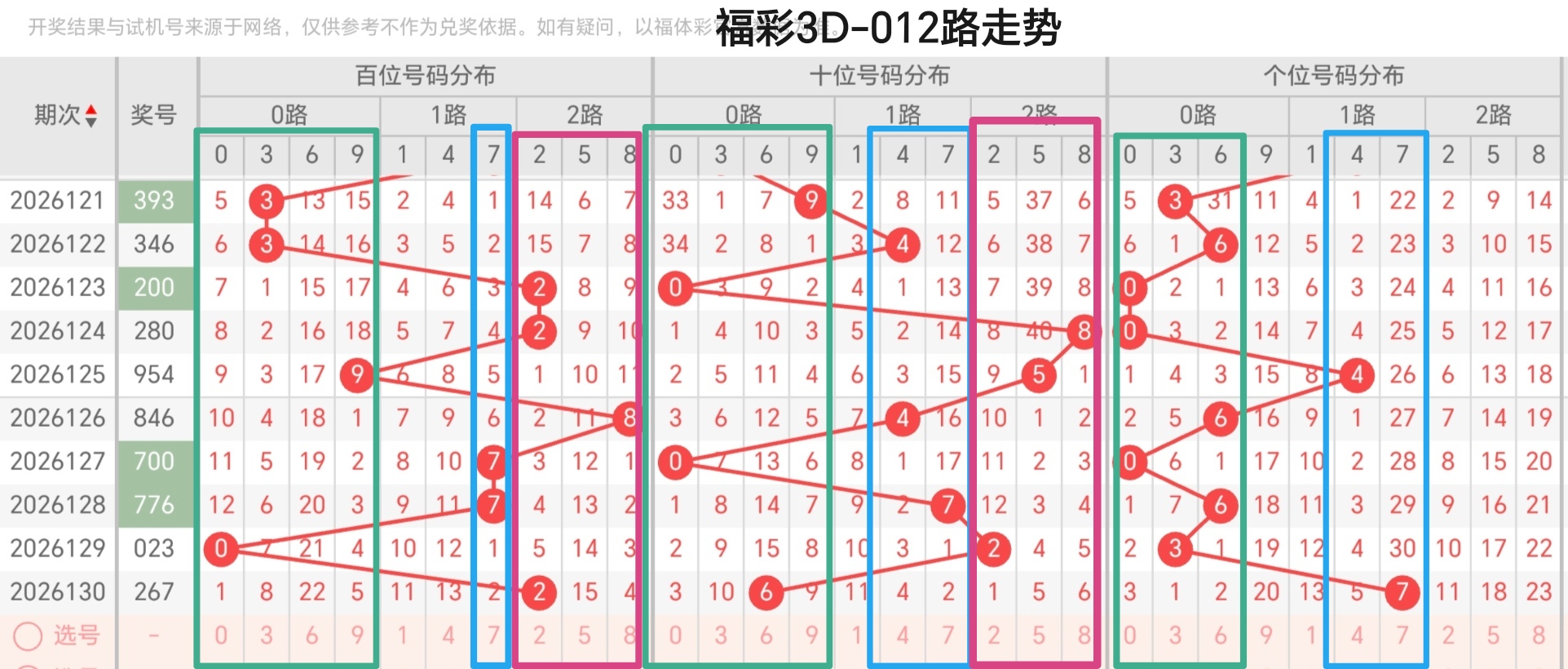 https://f.yddtiyu.com/info/17793451118033754c0b8-6fae-4528-b312-136ae6b0a23b.jpg